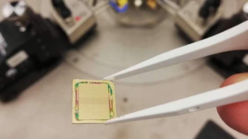 Transistor nanofil avec mémoire intégrée pour permettre les futurs supercalculateurs