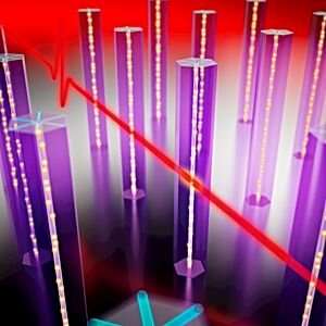 Nanowires under tension create the basis for ultrafast transistors