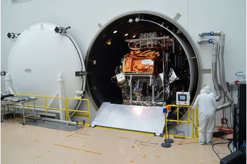 NASA completes critical testing milestone for NOAA’s JPSS-2 satellite