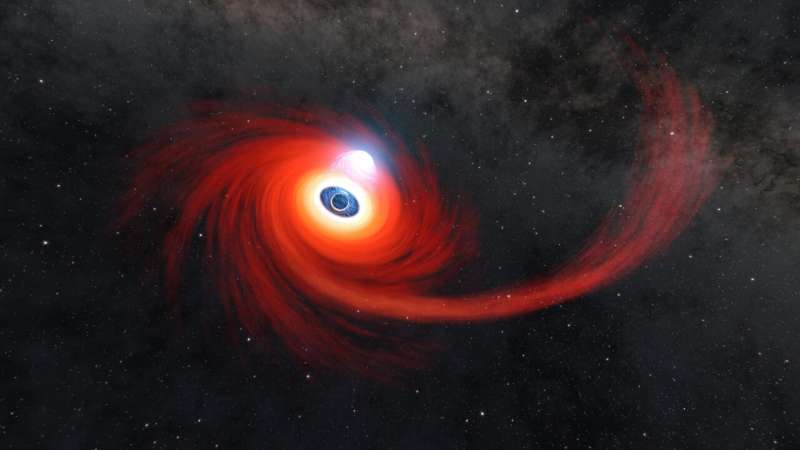 NASA gets an unusually close look at a black hole snacking on a star