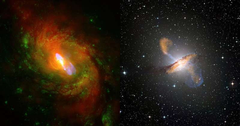Científicos Goddard de la NASA crean chorros de agujeros negros con NCCS Discover Supercomputer