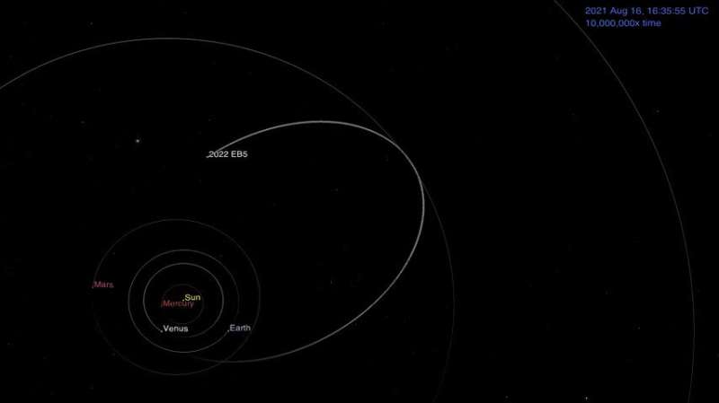 NASA System Predicts Impact of Small Asteroid