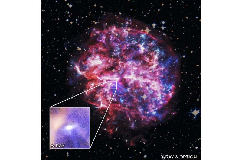 NASA's Chandra catches pulsar in X-ray speed trap