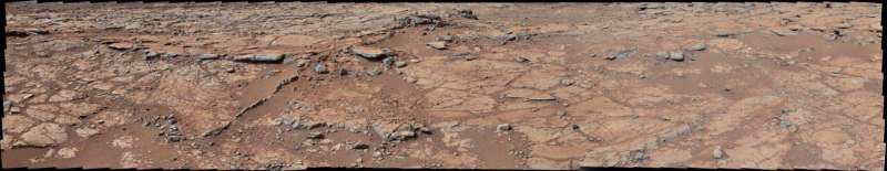 NASA's Curiosity takes inventory of key life ingredient on Mars