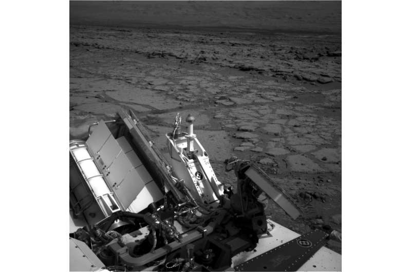 NASA's Curiosity takes inventory of the most important life ingredient on Mars