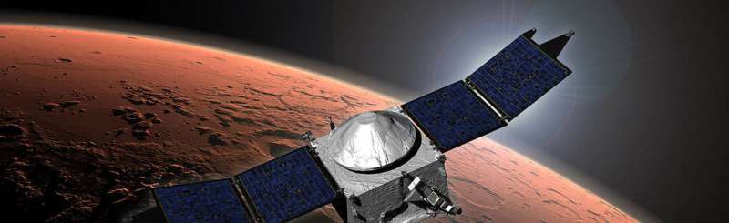 NASA's MAVEN observes Mars light show caused by major solar storm