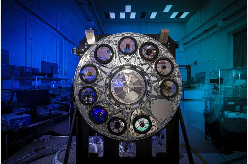 NASA’s Roman mission completes key optical components