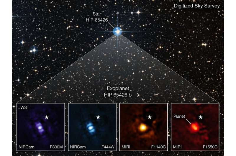 NASA's Webb takes its first-ever direct image of distant world