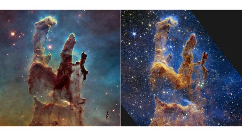 NASA’S WEBB TAKES STAR-FILLED PORTRAIT OF PILLARS OF CREATION