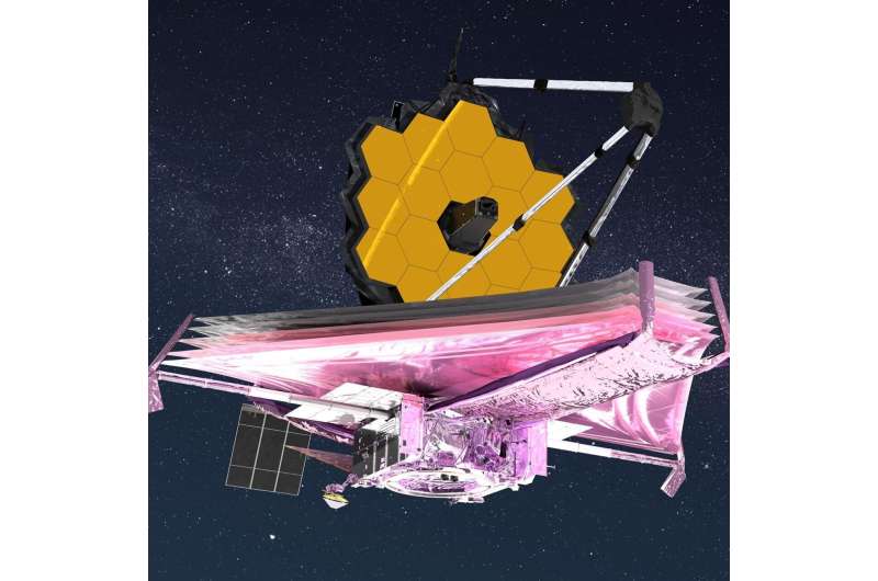 Teleskop Webb NASA: Direkayasa untuk menahan dampak mikrometeoroid