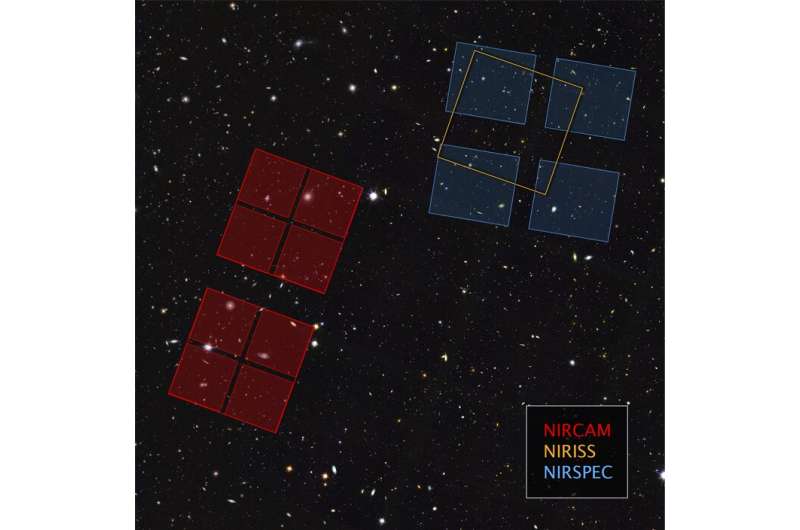 NASA's Webb to uncover riches of the early universe