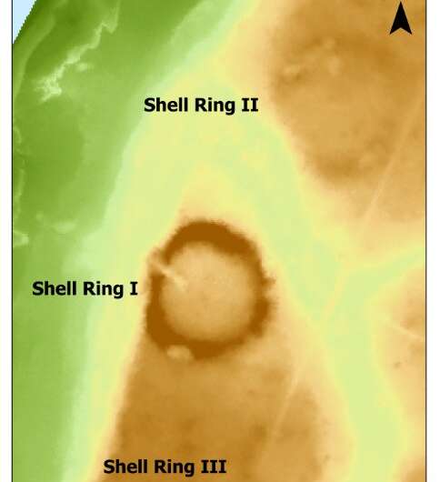 Native American shell ring villages may have been occupied then abandoned because of climate change