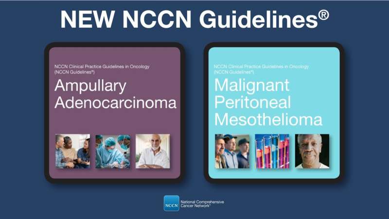 NCCN expands resources for treating rare cancer types