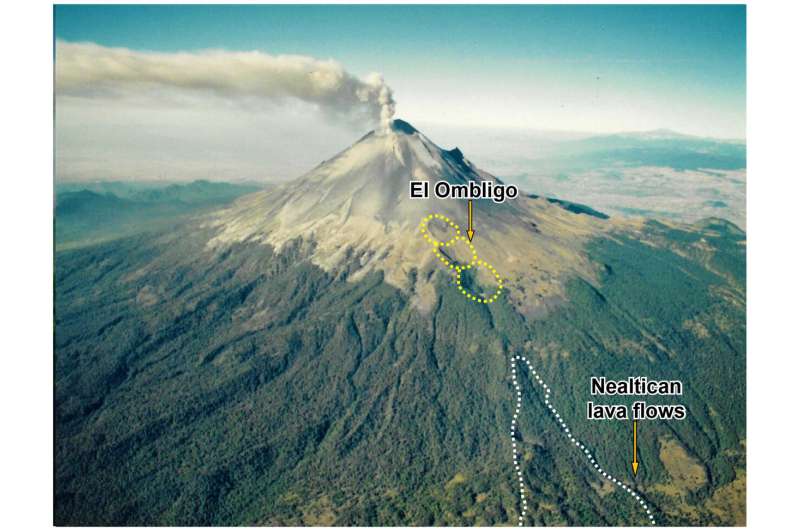 Nealtican lava flow field, Popocatépetl volcano: A window to the past and future hazards