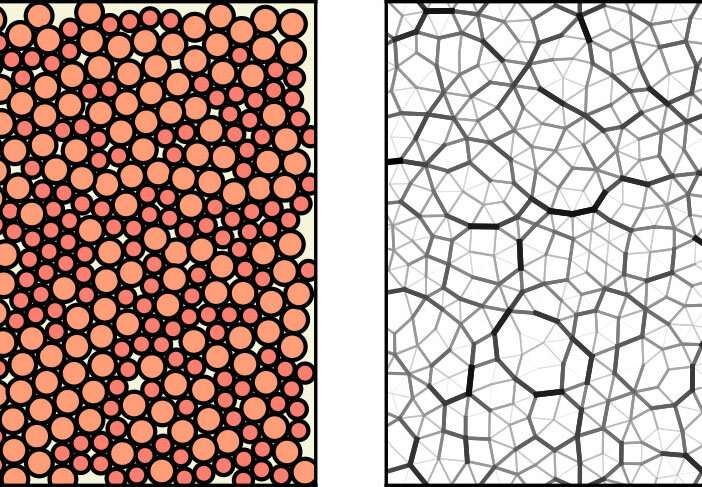 Neural networks predict forces in jammed granular solids