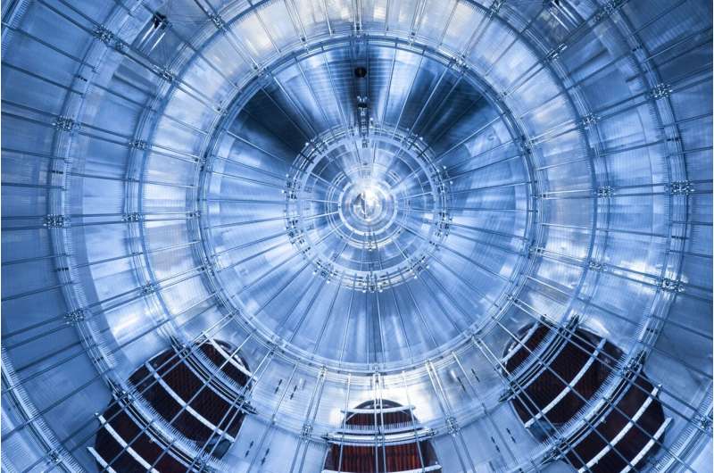 Neutrinos are lighter than 0.8 electron volts