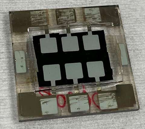New additives to perovskite tandem solar cells boost efficiency, stability