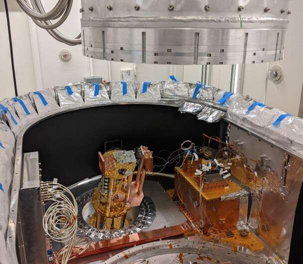New analysis approach could help boost sensitivity of large telescopes