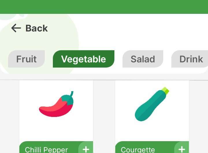 New app helps people eat right portions to reach 5 servings a day