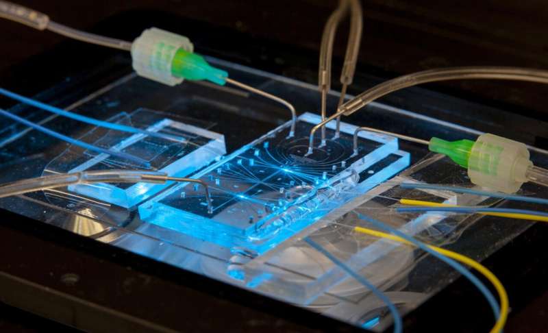 New device design gives unparalleled confidence in cell measurements