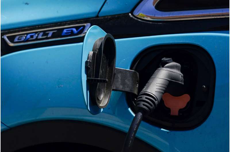 New electric vehicle tax credits raise talk of trade war