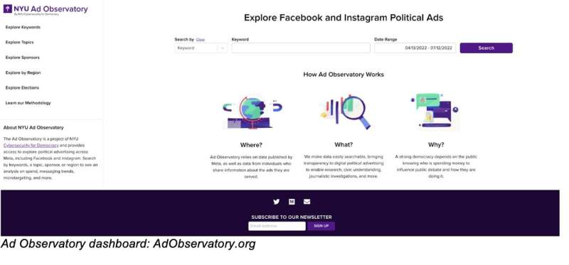 New, enhanced AdObservatory.org provides transparency &amp; insights on digital political spending