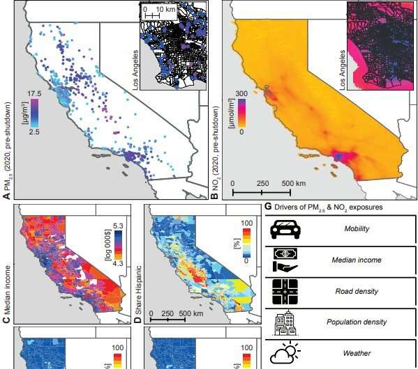 New evidence suggests California's environmental policies preferentially protect whites