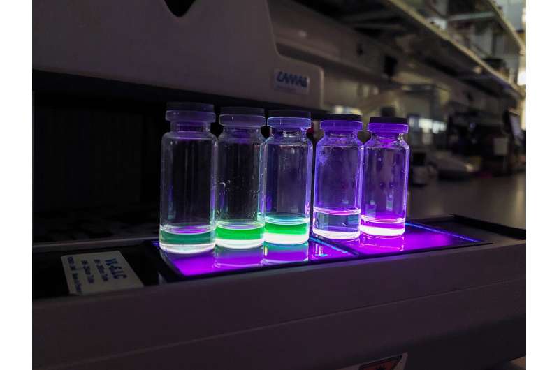 New fluorophores could help fight cancer