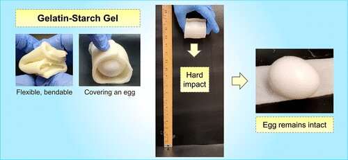 New gel protects eggs—and maybe someday, heads—from damage