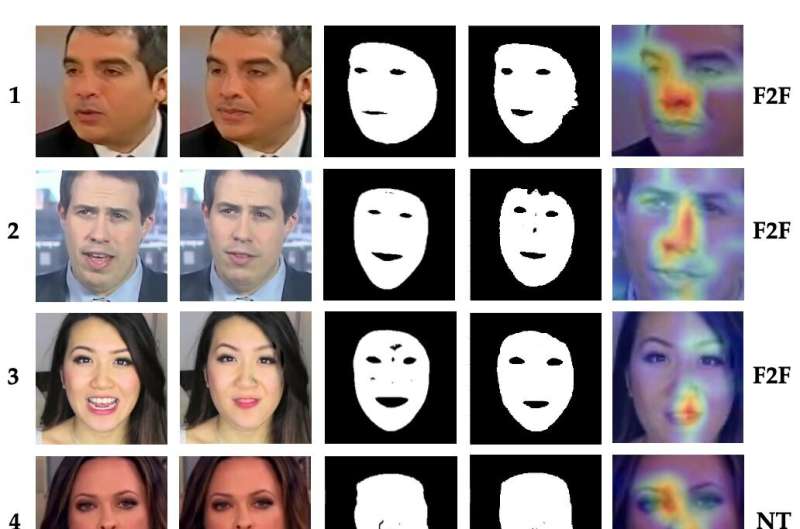 Une nouvelle méthode détecte les vidéos deepfake avec une précision allant jusqu'à 99 %