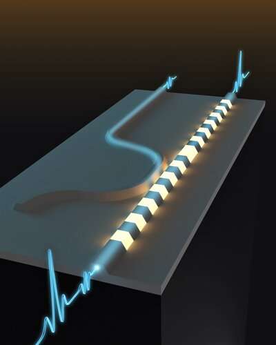 New optical switch could lead to ultrafast all-optical signal processing