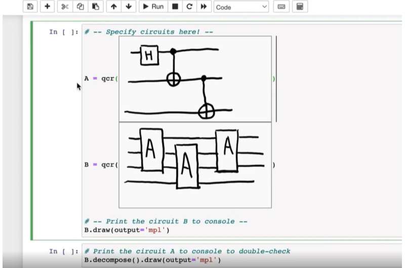 New programming tool turns sketches, handwriting into code