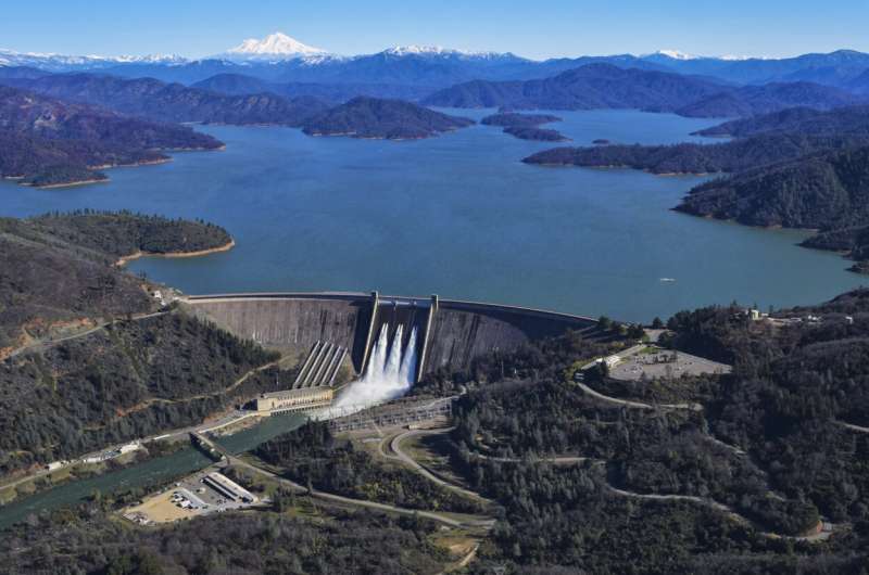 New report ensures hydropower sustainability amid climate change
