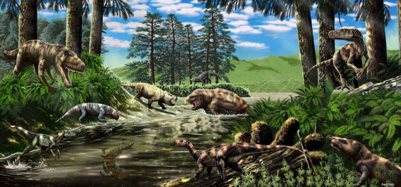 New research questions hypotheses about climate-controlled ecosystem change during the origin of dinosaurs in Argentina