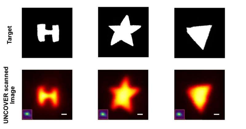 New research 'uncovers' hidden objects in high resolution