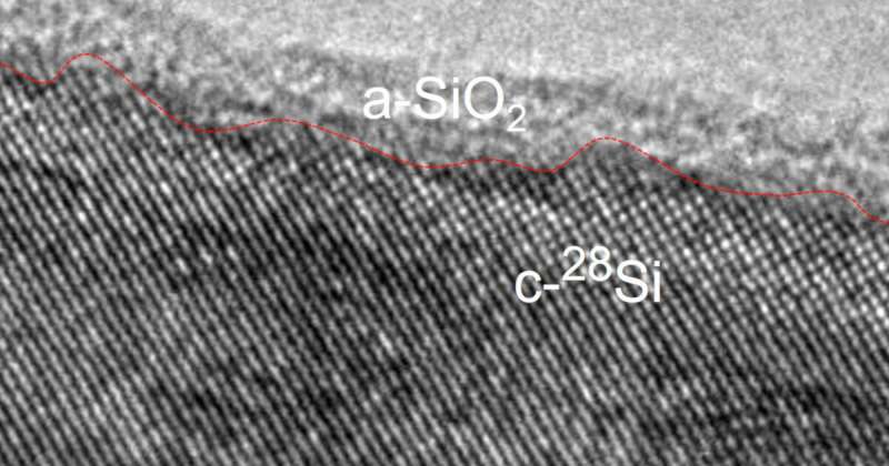 New silicon nanowires can really handle the heat
