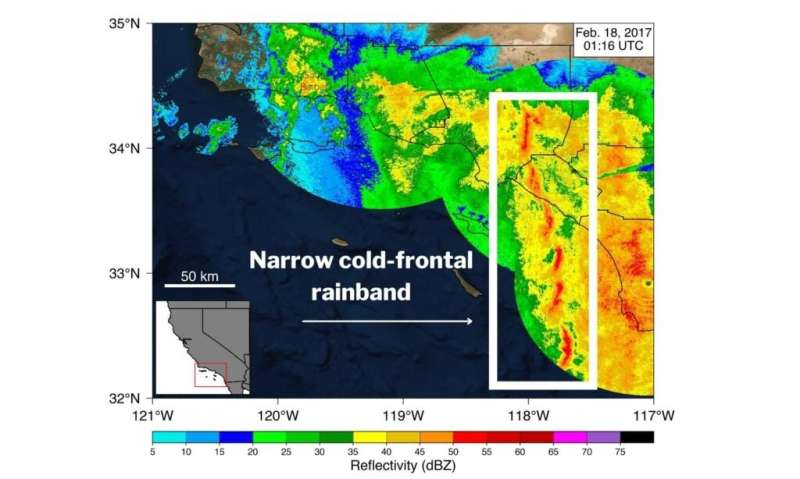 مطالعه جدید درک باران های شدید زمستانی جنوب کالیفرنیا را بهبود می بخشد