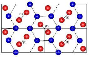 New study shows novel crystal structure for hydrogen under high pressure