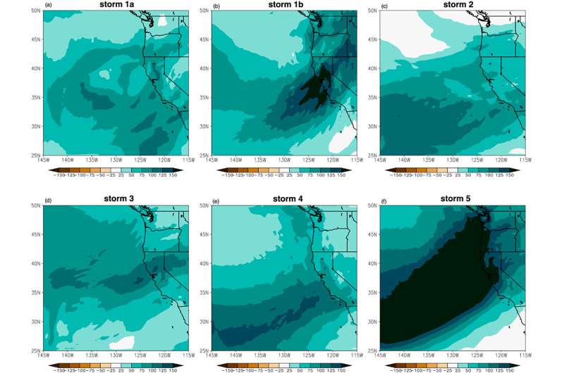 New study simulates San Francisco's worst storms in future climate conditions