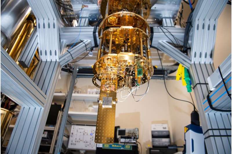 New superconducting qubit testbed benefits quantum information science development