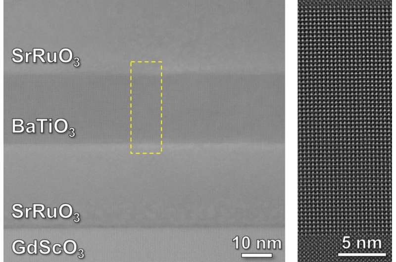 New ultrathin capacitor could enable energy-efficient microchips