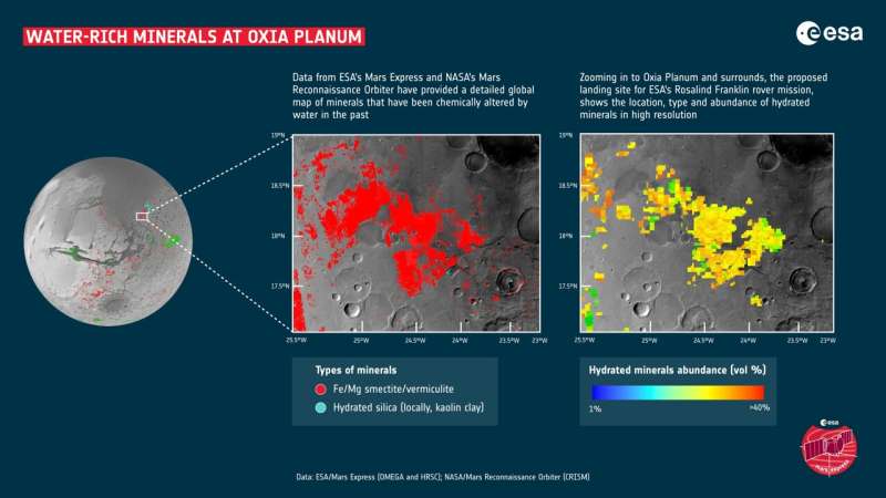 New water map of Mars will prove invaluable for future exploration
