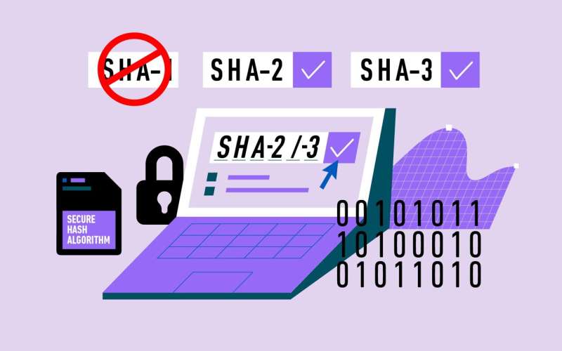 NIST retires SHA-1 cryptographic algorithm due to vulnerabilities