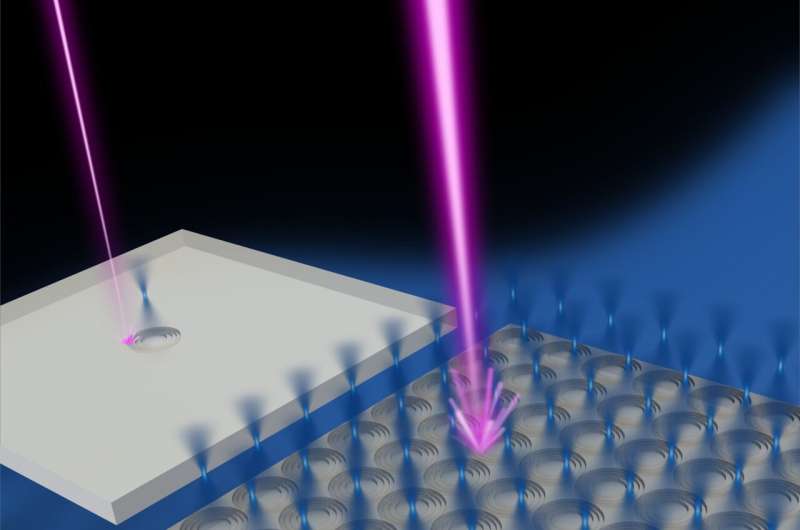 No Fib: NIST Unmasks Superfast Process for Nanoscale Machining