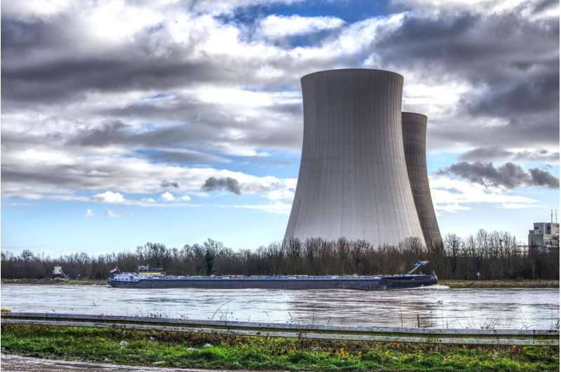 Climate change is changing state views on nuclear power