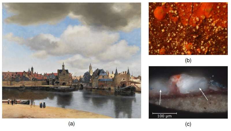 Numerical modelling for predicting degradation of historical oil paintings