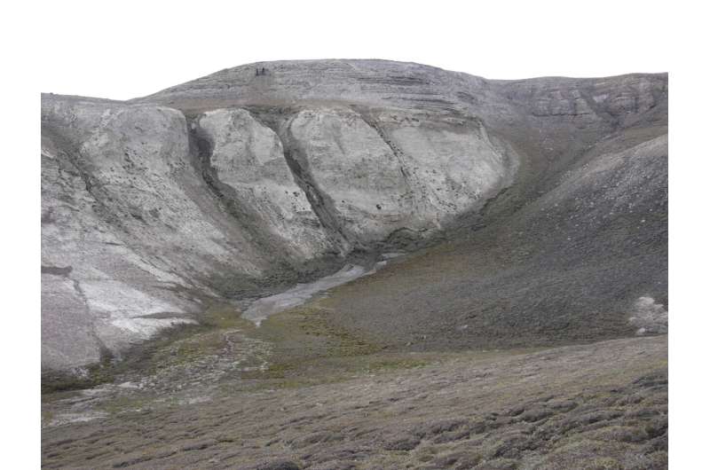 Oldest DNA reveals life in Greenland 2 million years ago