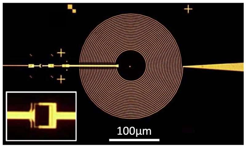 On-chip circuit produces up to six microwave photons at the same time