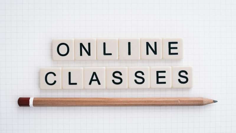 Do online classes during school closures impact students’ mental health?