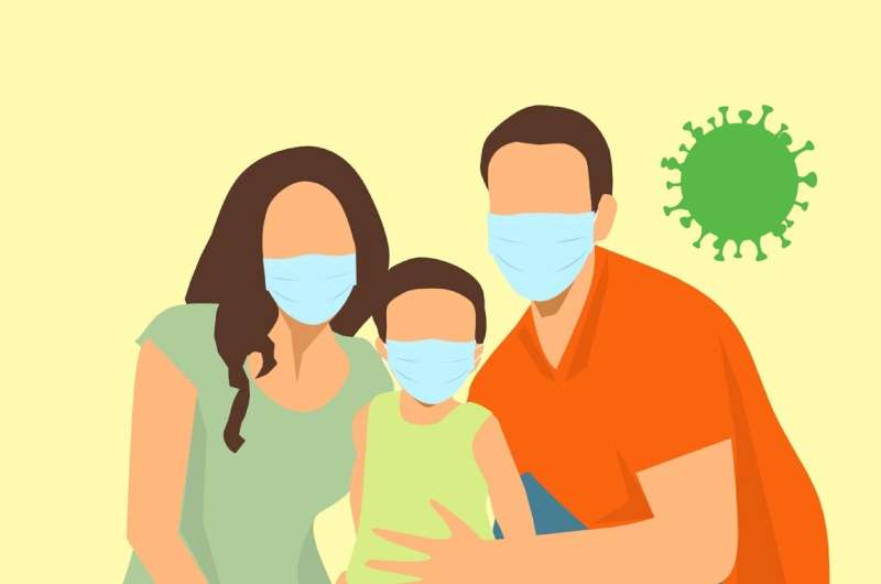 pandemic family